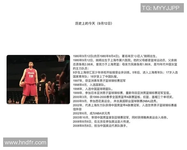 姚明世锦的传奇之路：从篮球场到国际舞台的辉煌历程与影响